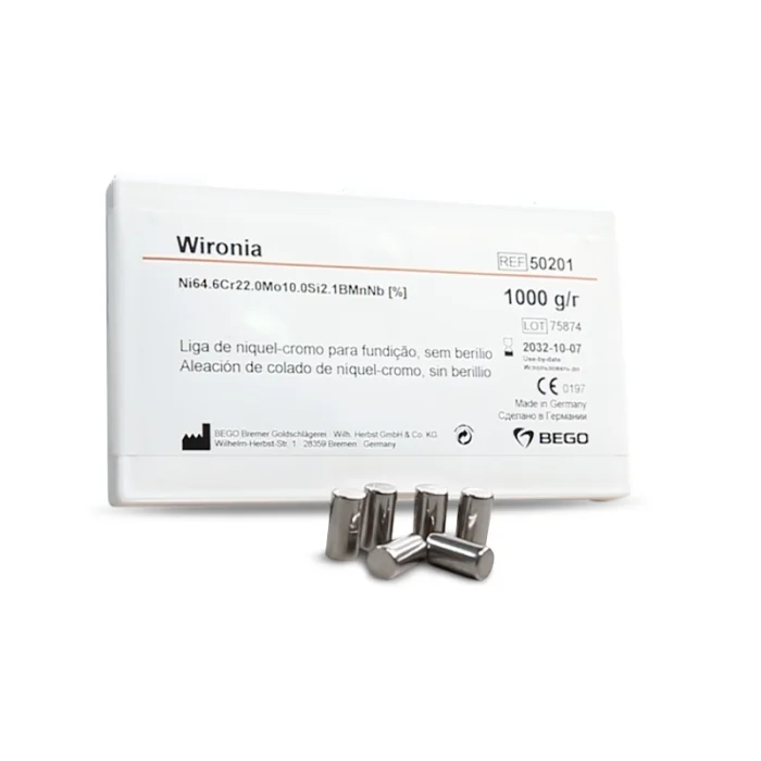 WIRONIA