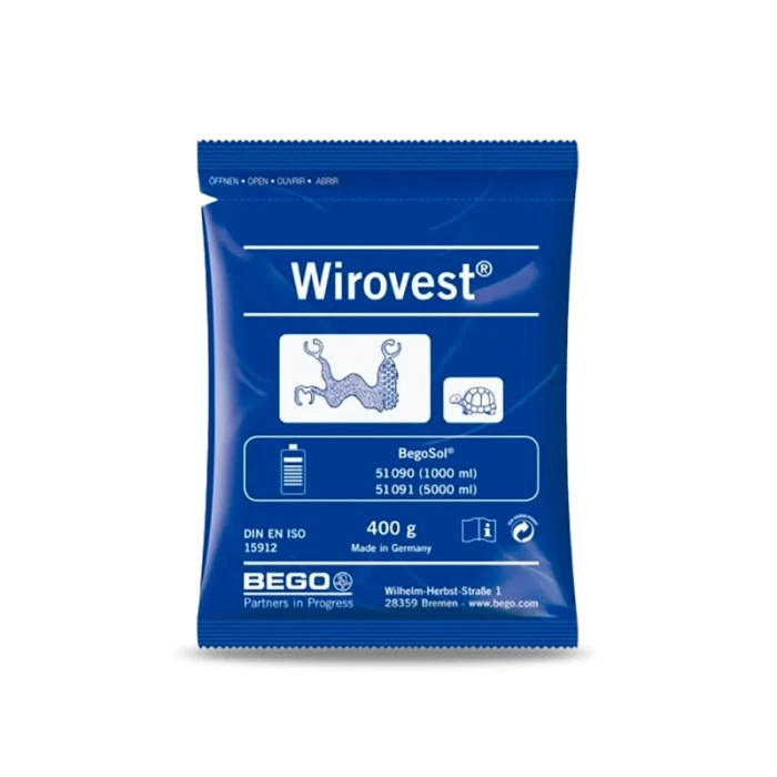 WIROVEST